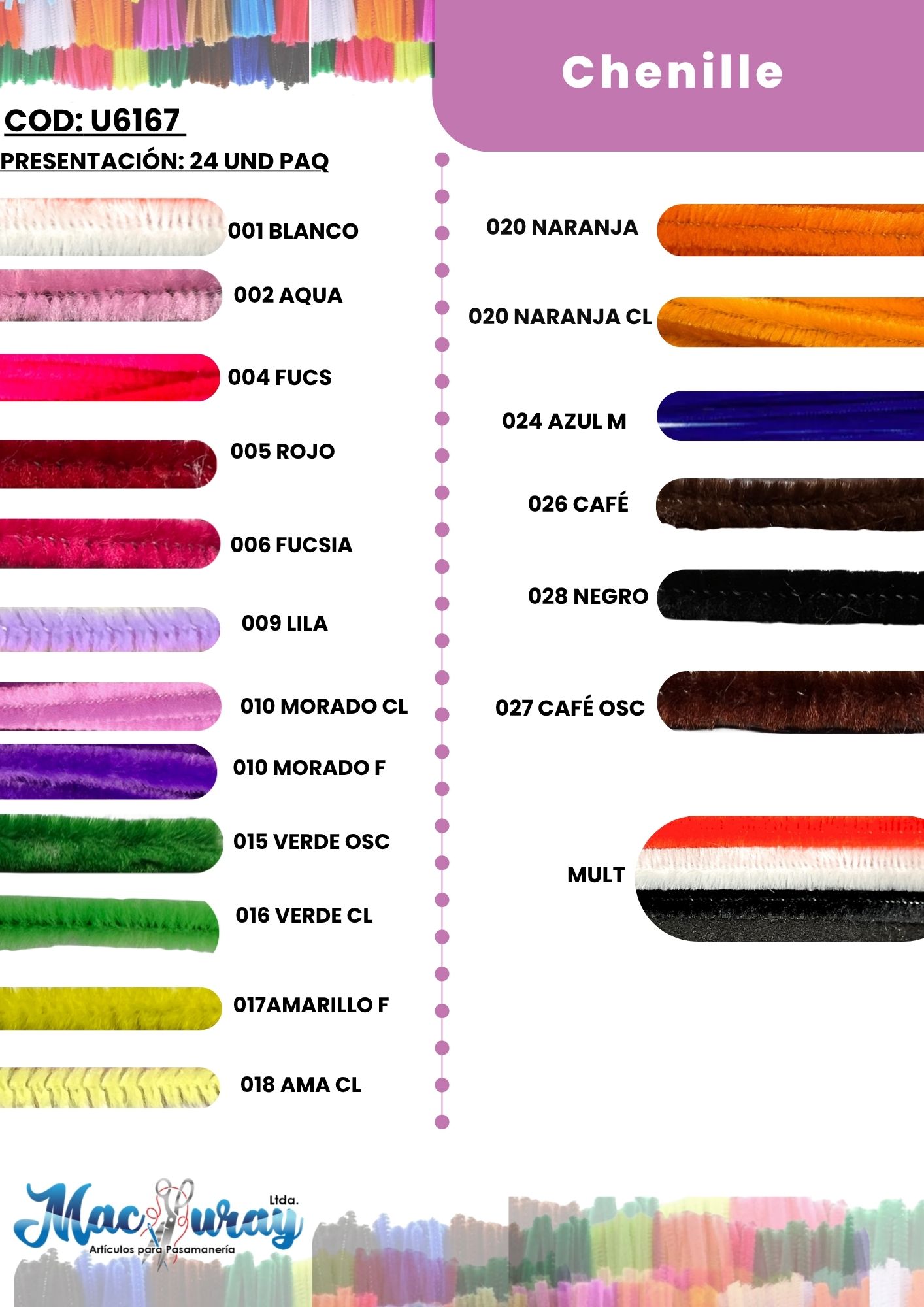 Manualidades